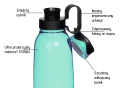665_and_670_Traverse_bottle_ProductFeatures_teal.jpg